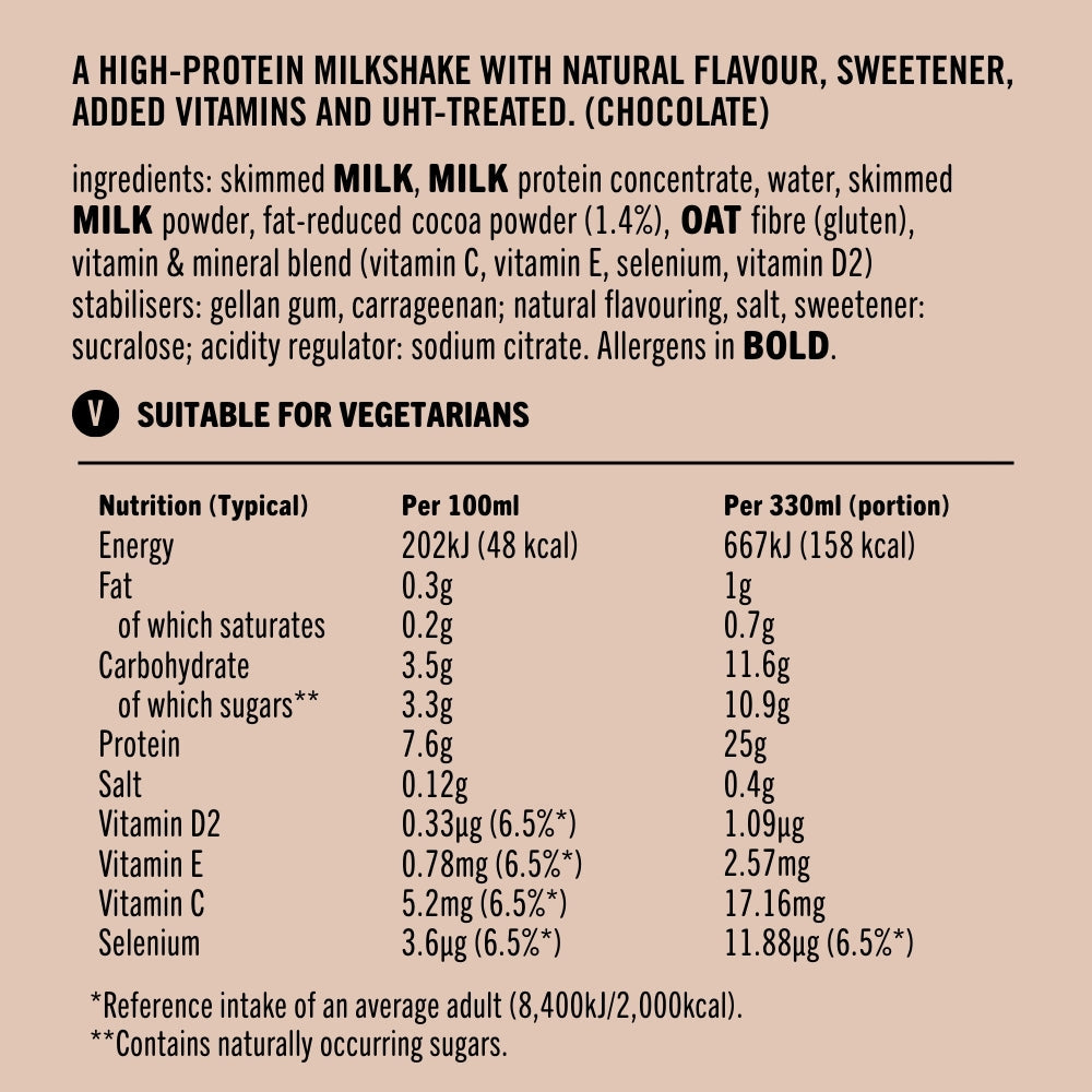 UFIT High 25g Protein Shake Chocolate 10 x 330ml