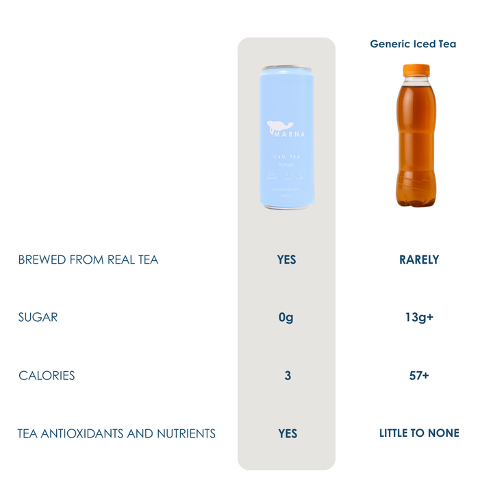 Marna Mango Iced Tea 12 x 330ml
