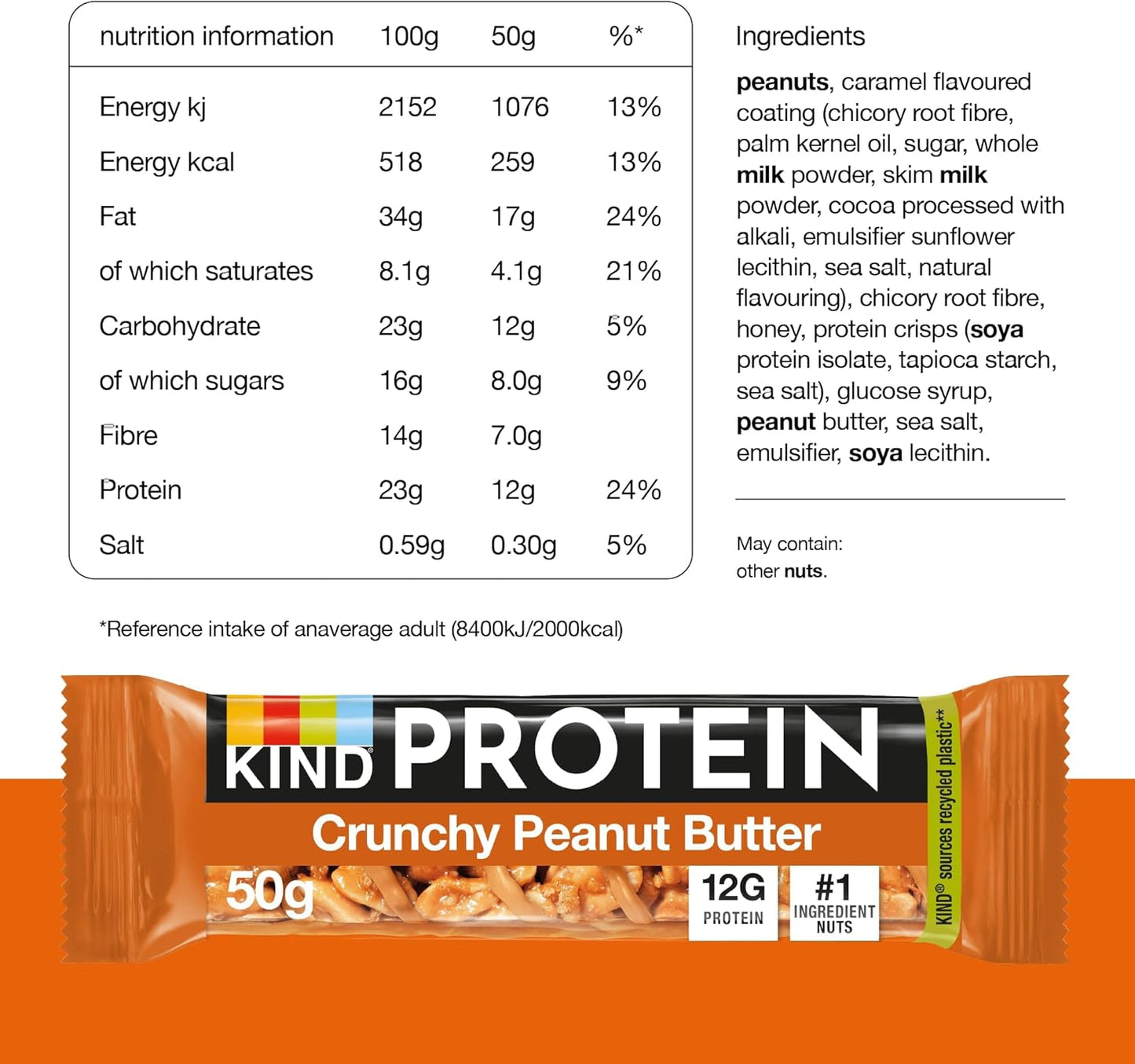 KIND Protein Bars, Gluten Free Crunchy Peanut Butter Snack Bars- 12 x 50g