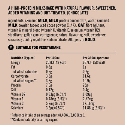 UFIT High 25g Protein Shake Chocolate 10 x 330ml