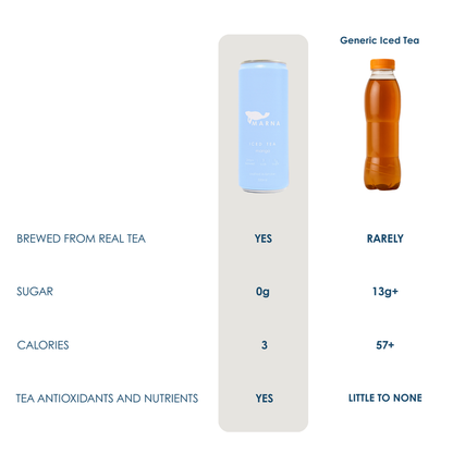 Marna Mango Iced Tea 12 x 330ml